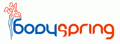 Нейминг для сети фитнес-клубов «BodySpring»