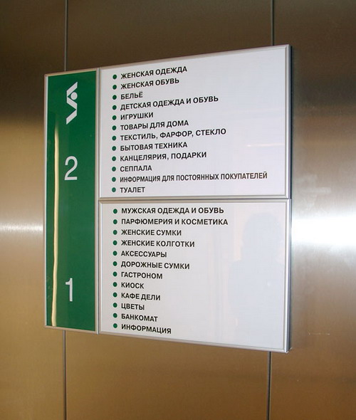 Инфогид в рамке — табличка в лифт